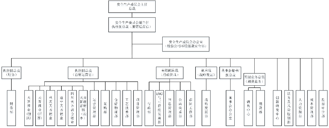 伟德国际(victor1946)官方网站-Officials Website